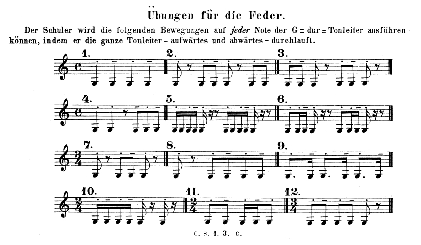 Übungen für die Feder